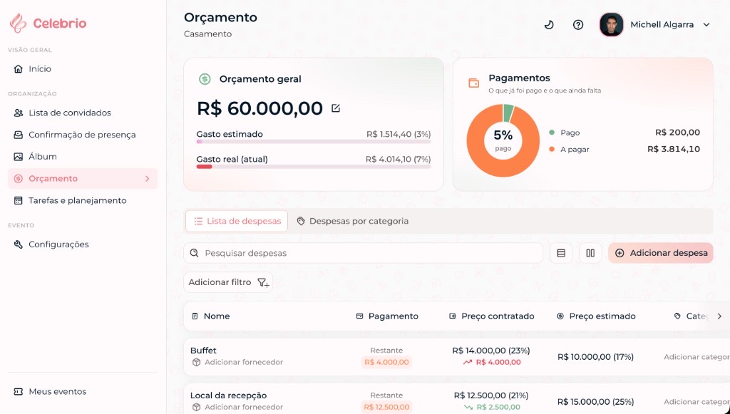 Celebrio budget page on desktop