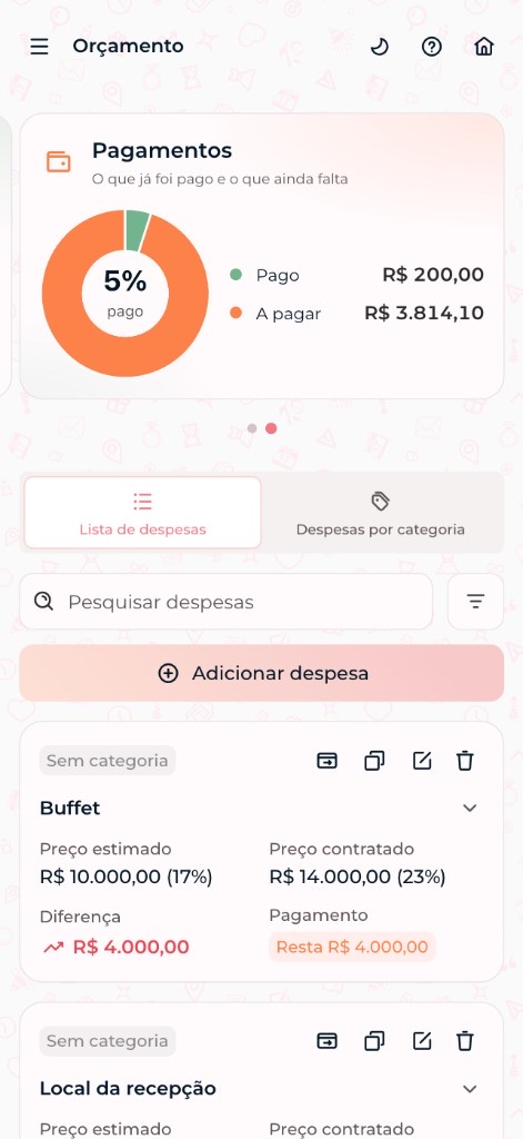 Celebrio budget page on mobile